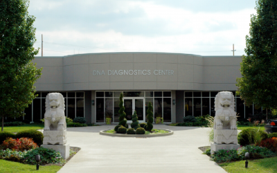 COVID-19 Impacting DDC – Now Through empowerDX