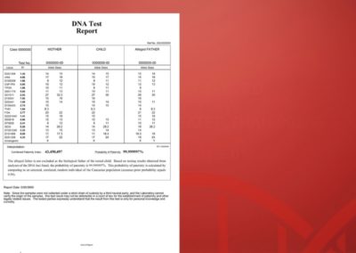 How to Read and Understand Paternity-Test Results